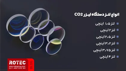 Laser lens 2 1