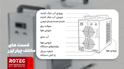 Laser Cutting Machine 2