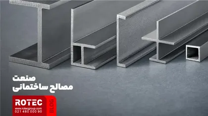 بهترین کار با 500 میلیون تومان سال ۱۴۰۲