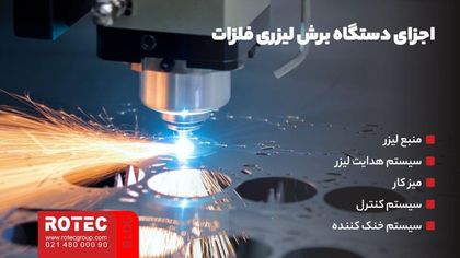 فلزات قابل برش با دستگاه لیزر