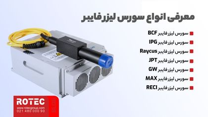 انتخاب بهترین سورس لیزر فایبر