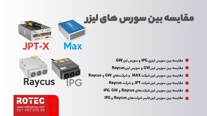 انتخاب بهترین سورس لیزر فایبر