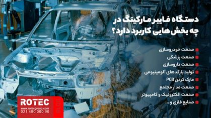 کاربرد دستگاه فایبر مارکینگ در صنعت خودرو