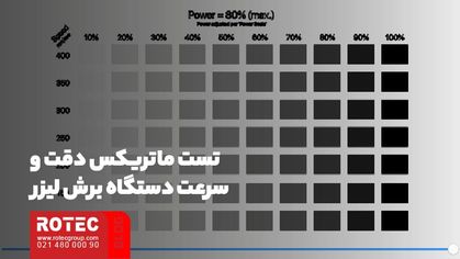 تنظیمات دستگاه برش لیز