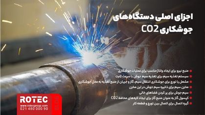 اجزای اصلی دستگاه‌های جوشکاری CO2