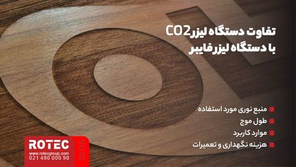 تفاوت و مقایسه لیزر CO2 و فایبر