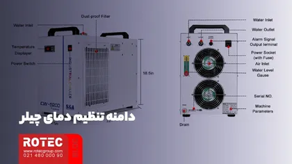 دامنه تنظیم دمای چیلر