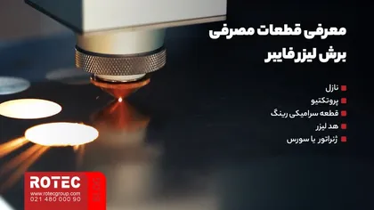 معرفی قطعات مصرفی برش لیزر فایبر