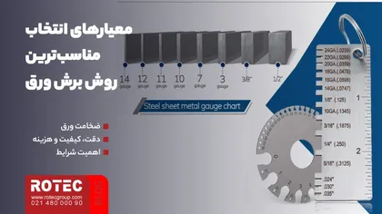 معیارهای انتخاب مناسبترین روش برش ورق