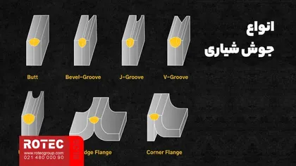 انواع جوش شیاری