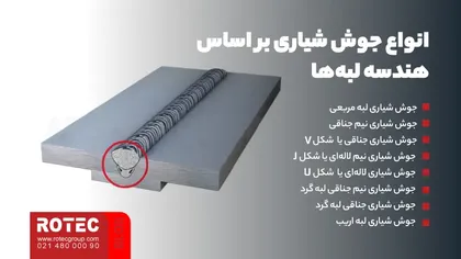 انواع جوش شیاری بر اساس هندسه لبه‌ها