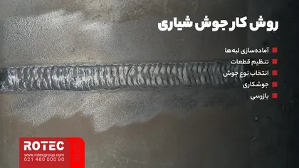 روش کار جوش شیاری