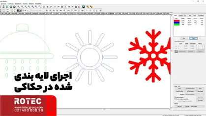 اجرای لایه بندی شده در حکاکی