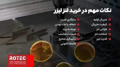 نکات مهم در خرید لنز لیزر