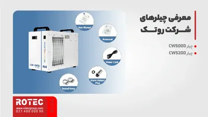 معرفی چیلرهای شرکت روتک