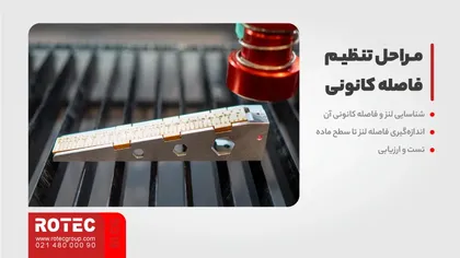 چگونه فاصله کانونی لنز دستگاه لیزر را بهطور دقیق تنظیم کنیم؟
