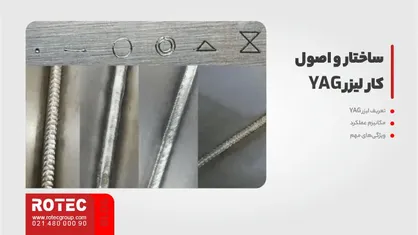 مقایسه لیزر YAG و لیزر فایبر
