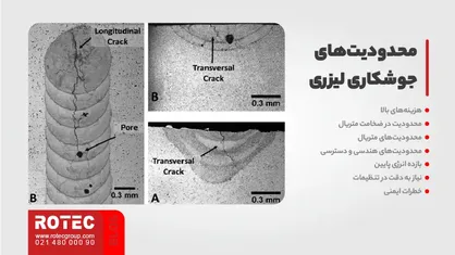 محدودیت‌های جوشکاری لیزری