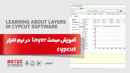 آموزش مبحث layer در نرم افزار CypCut