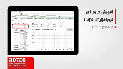 آموزش مبحث layer در نرم افزار CypCut