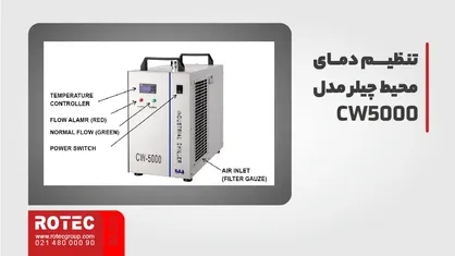 چیلر مدل cw5000 چیست