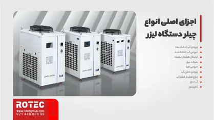 انواع چیلر دستگاه لیزر