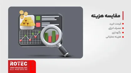 مقایسه پایین ترین قیمت و بهترین کیفیت دستگاه جوش لیزری یا آرگون